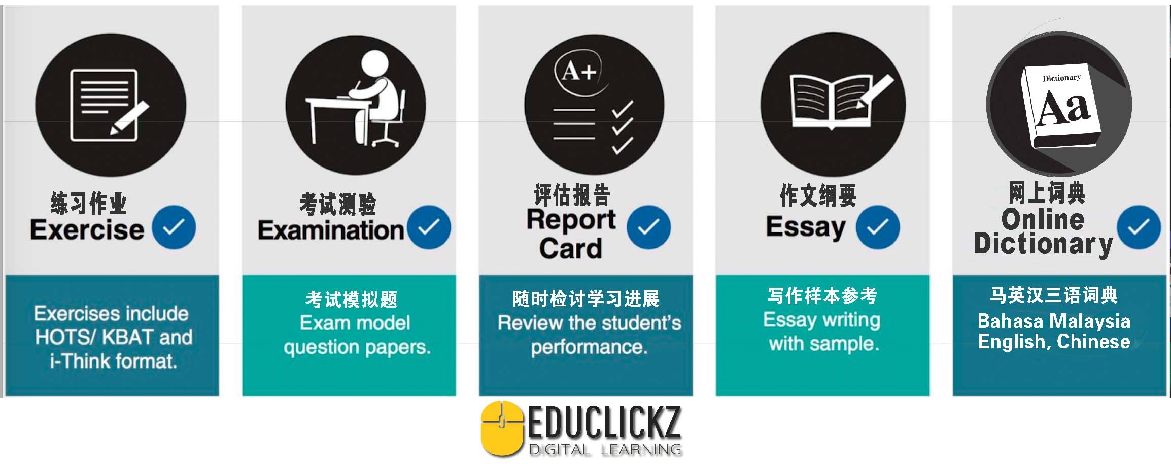Educlickz Unique Selling Points Educlickz Unique Selling Points